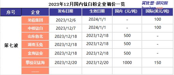 360鎴🍹浘20231221144827754.jpg