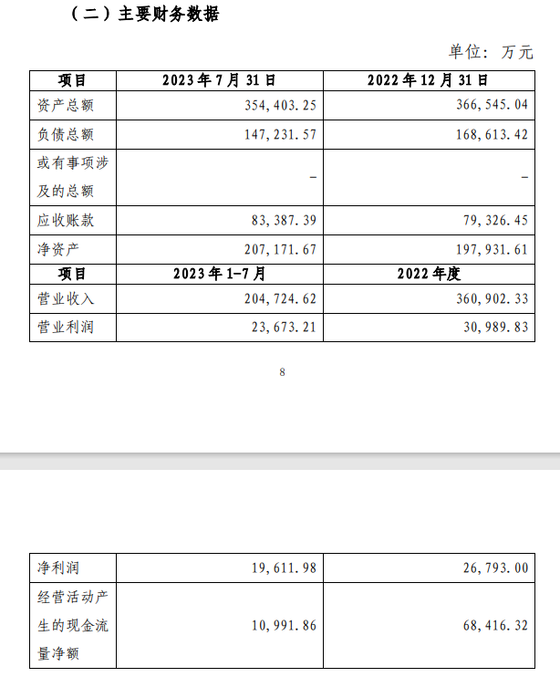 寰俊鍥剧墖_20231230004436.png