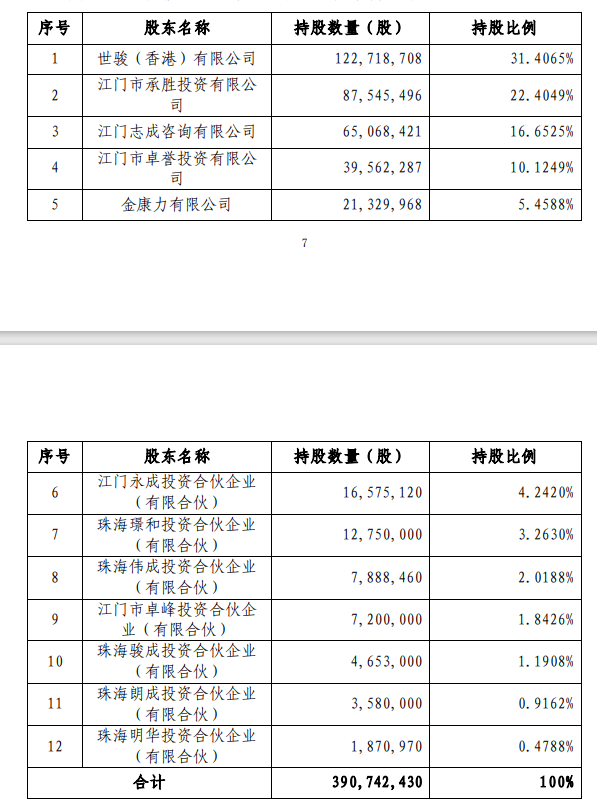 寰俊鍥剧墖_20231230004706.png