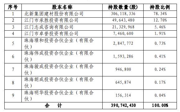 寰俊鍥剧墖_20231230004814.png