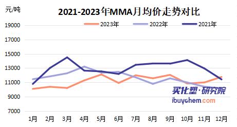 mma.jpg