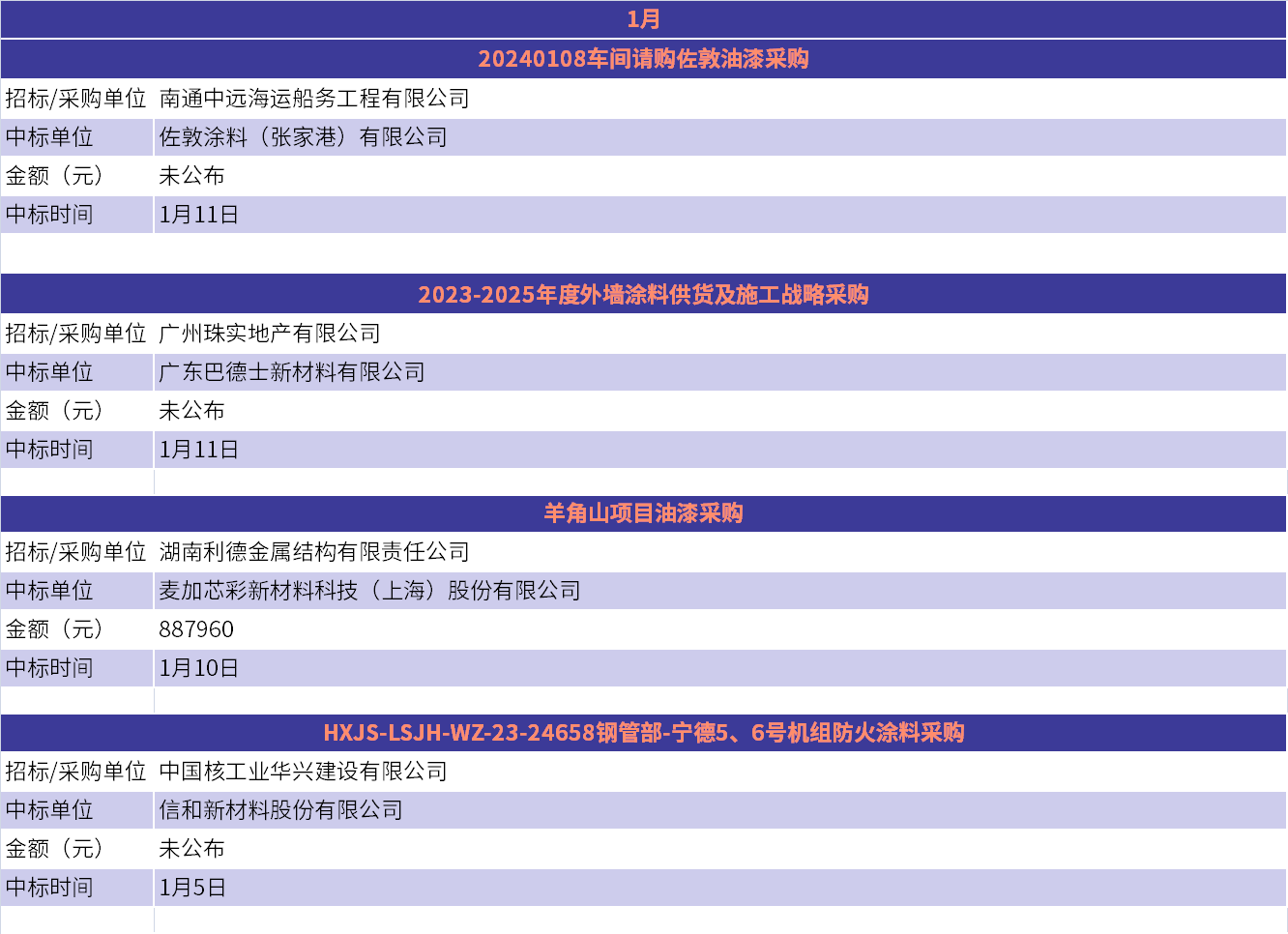 QQ鍥剧墖20240112092405.png