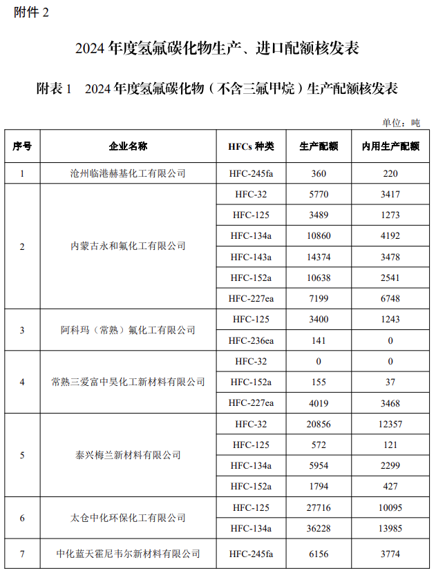 寰俊鍥剧墖_20240112102003.png