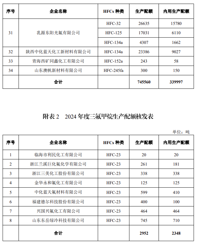 寰俊鍥剧墖_20240112102013.png