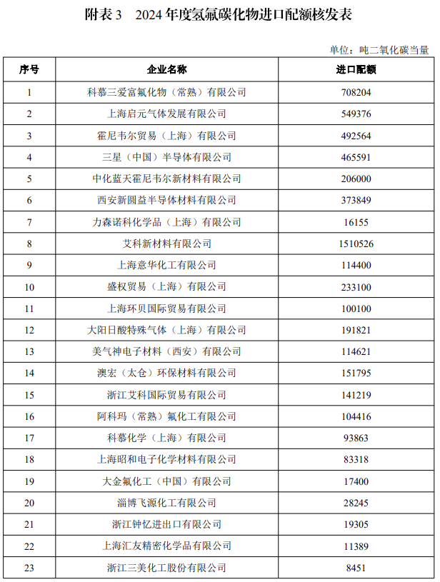 寰俊鍥剧墖_20240112102016.png