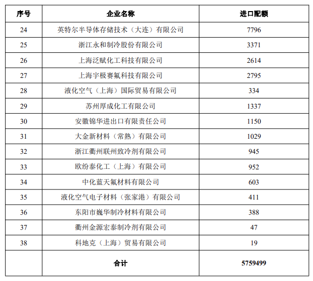 寰俊鍥剧墖_20240112102019.png