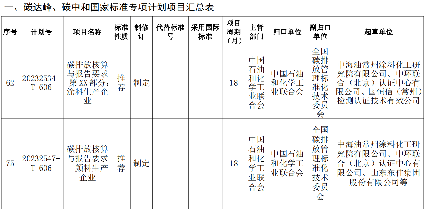 寰俊鍥剧墖_20240115094933.png