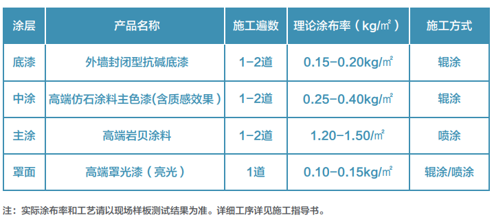 寰俊鍥剧墖_20240116112342.png