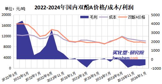 鍙岄厷A鍒╂鼎.jpg