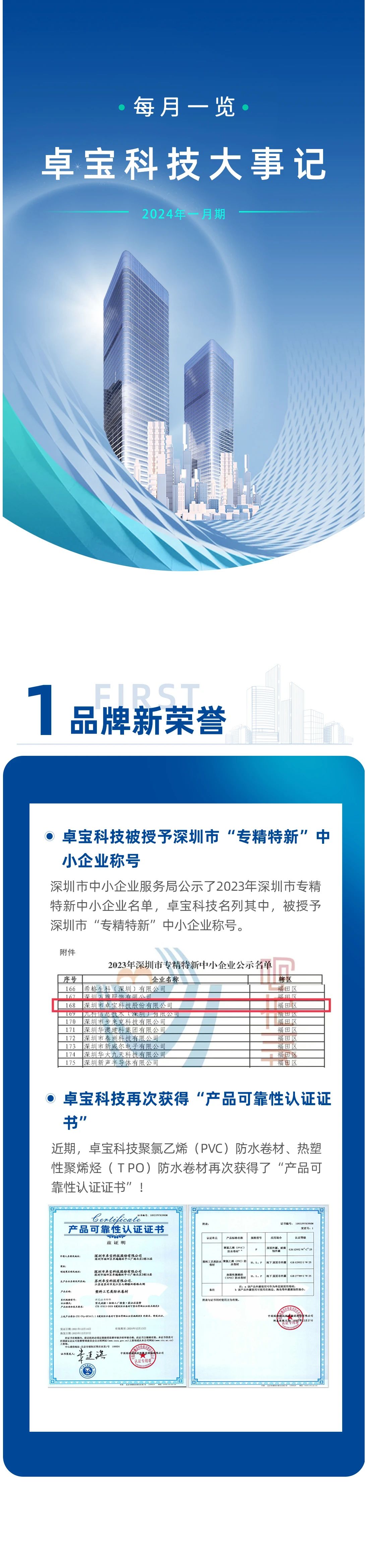 寰俊鍥剧墖_20240201083250.jpg