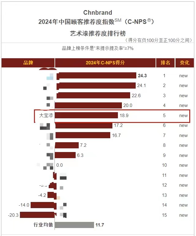 寰俊鍥剧墖_20240201113851.jpg