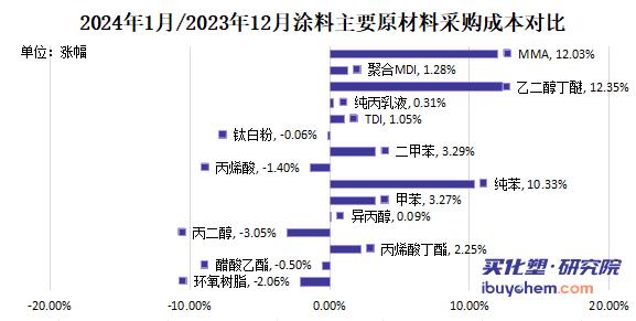 360鎴?浘20240204085149343.jpg