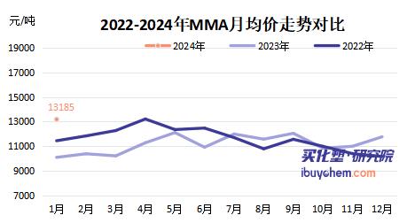 mma.jpg