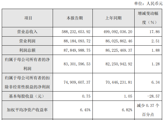 寰俊鍥剧墖_20240220085633.png