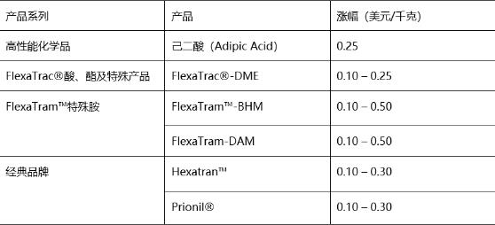 奥升?.jpg