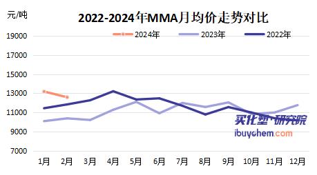 mma.jpg