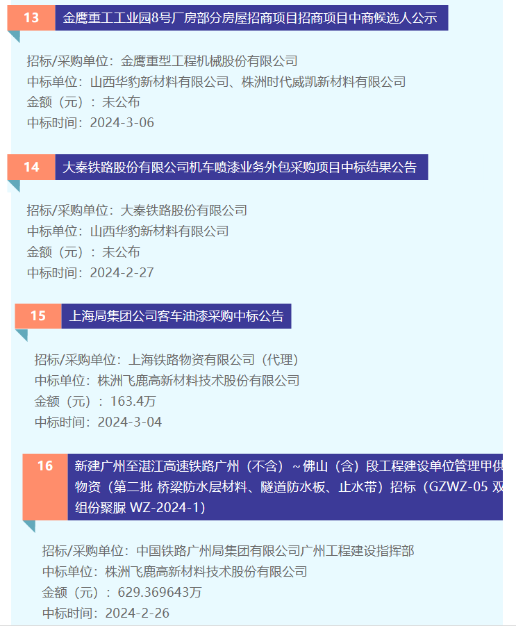 寰俊鍥剧墖_20240308143555.png