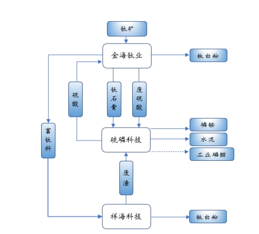 寰俊鎴🍹浘_20240312095957.png