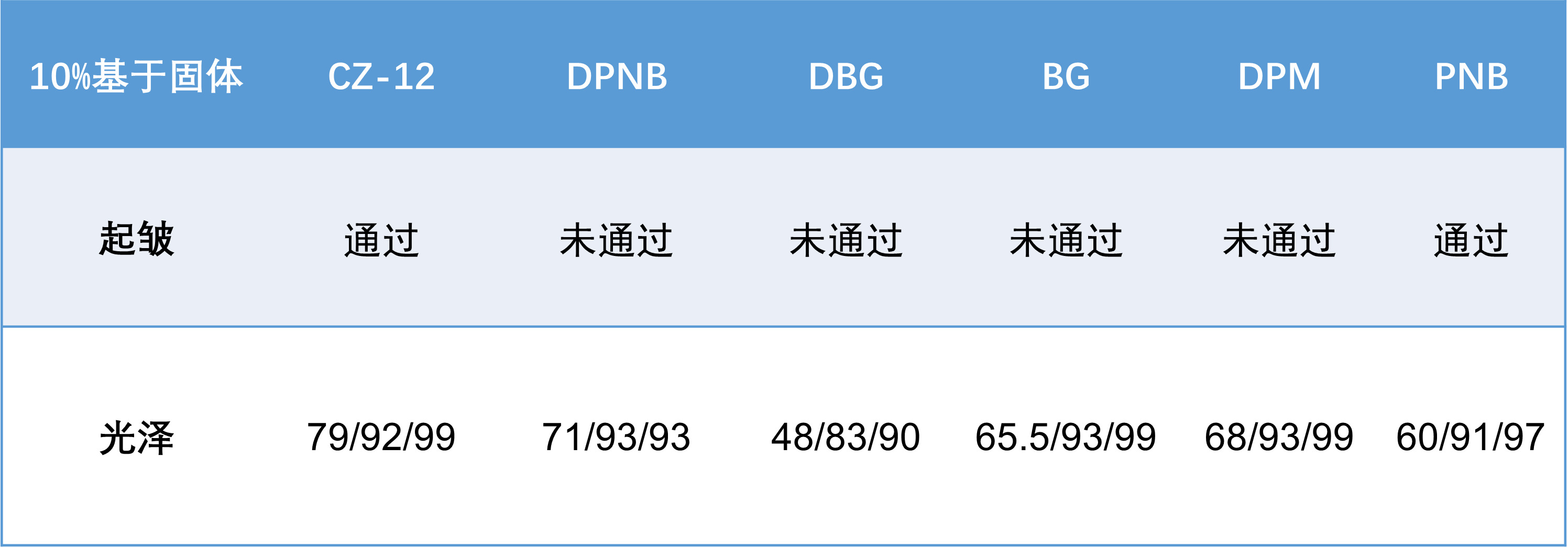 寰俊鍥劇墖_20240314133853.png