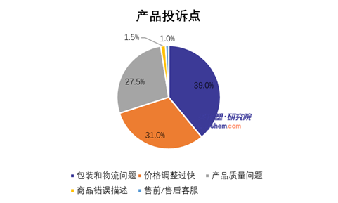 鍥剧墖1.png