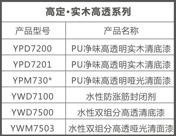 寰俊鍥剧墖_20240401151119.png