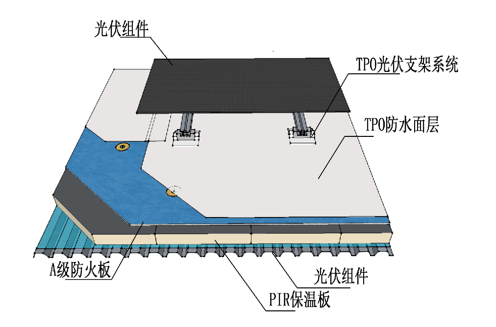 寰俊鍥剧墖_20240402090500.png