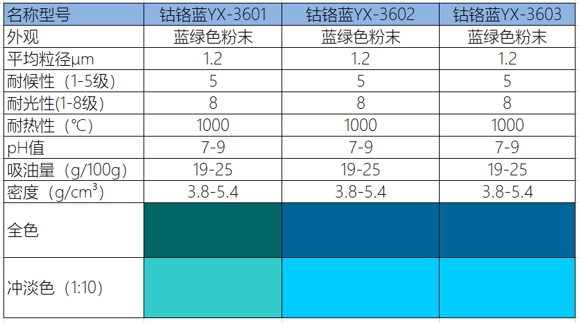 寰俊鍥剧墖_20240402151000.png