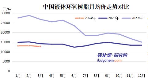 huanyang.jpg