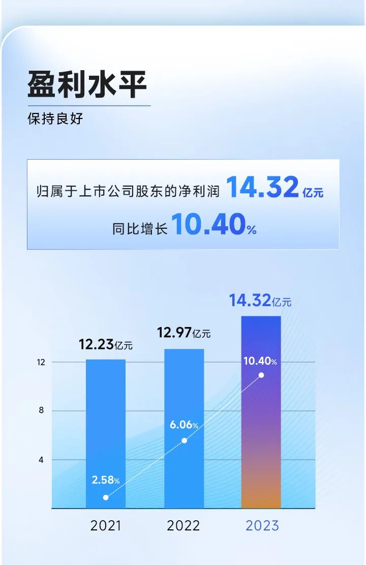 寰俊鍥剧墖_20240409084913.jpg