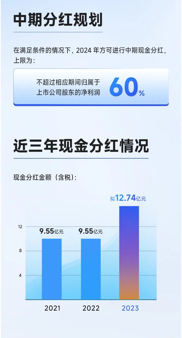 寰俊鍥剧墖_20240409085148.jpg