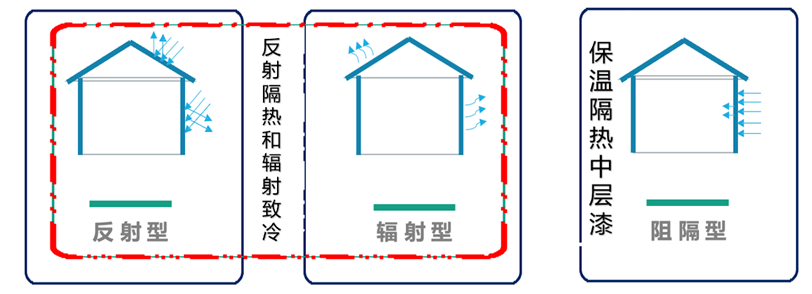 寰俊鍥剧墖_20240423134456.png