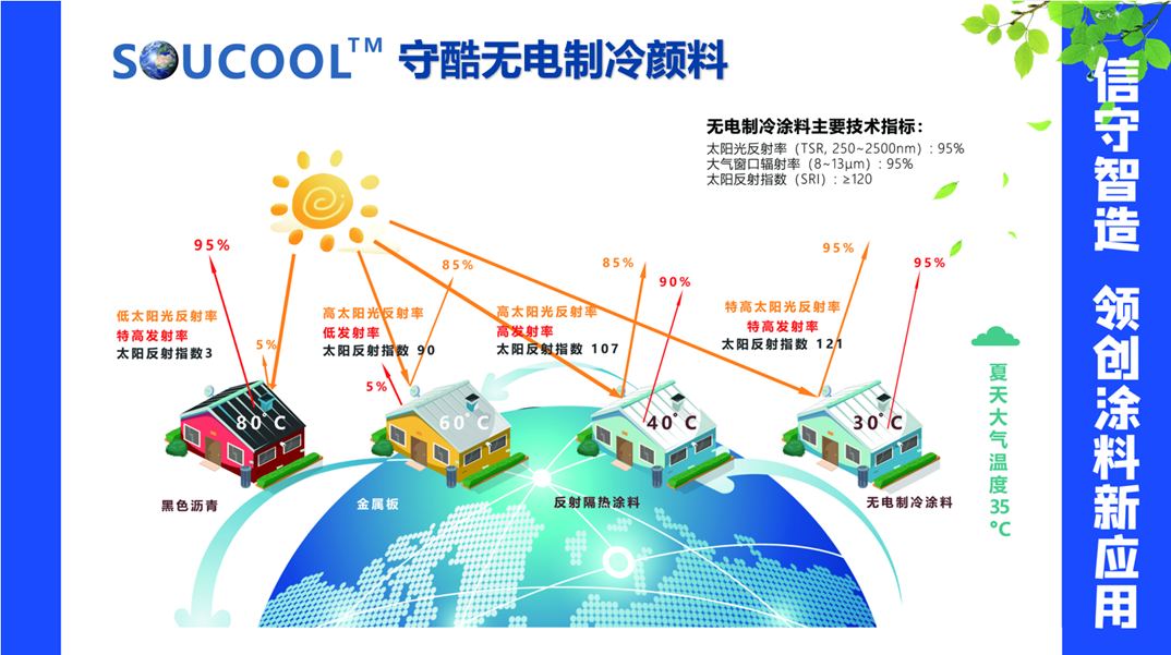 寰俊鍥剧墖_20240423150347.png