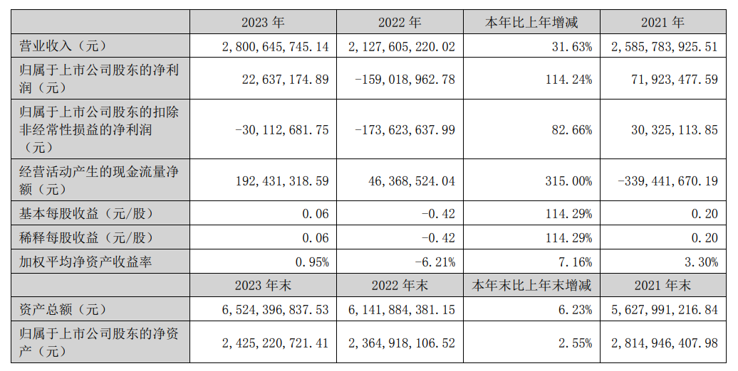 寰俊鍥剧墖_20240424090200.png