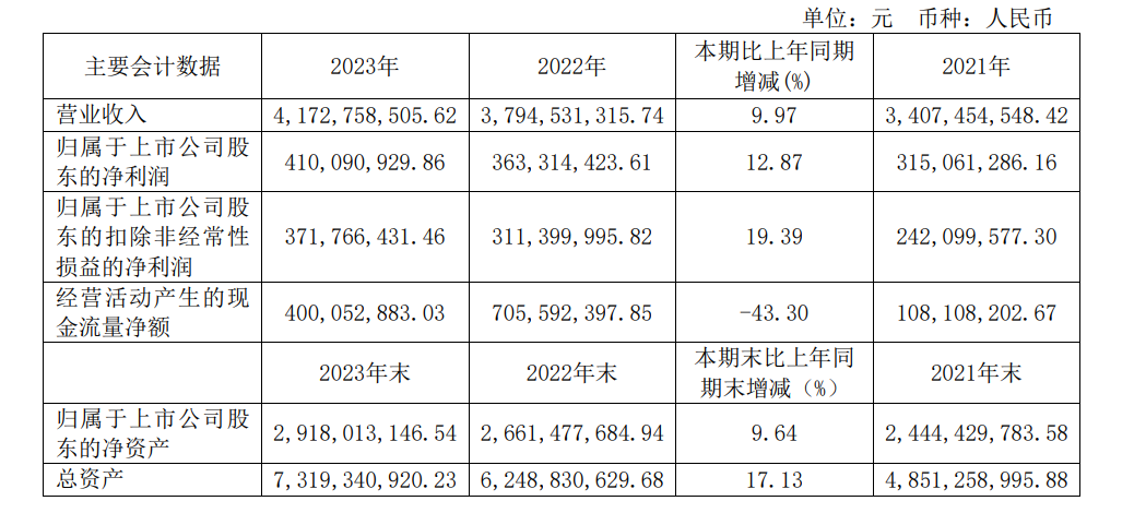 寰俊鍥剧墖_20240424152157.png