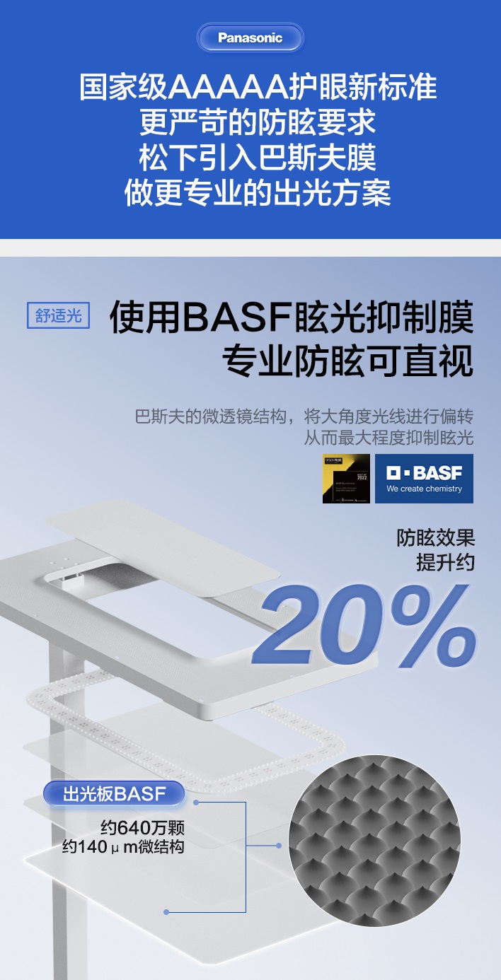 Photo 3_BASF x Panasonic.jpg