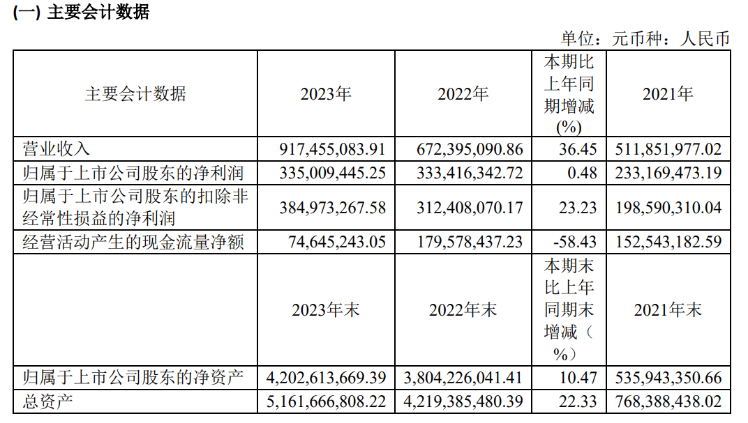 寰俊鍥剧墖_20240430143229.png