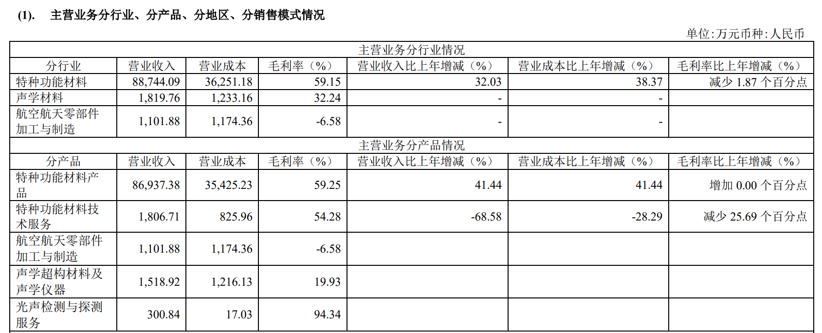 寰俊鍥剧墖_20240430143147.png