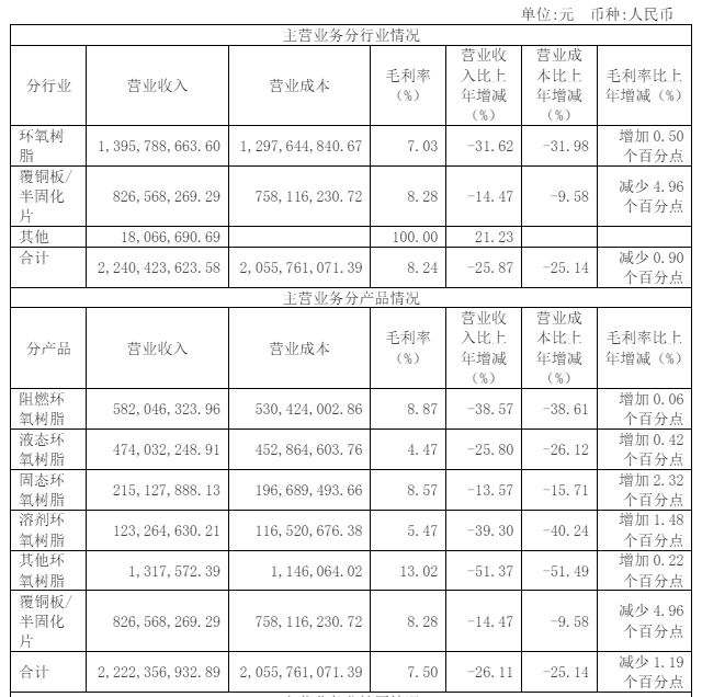 hongchang6.png