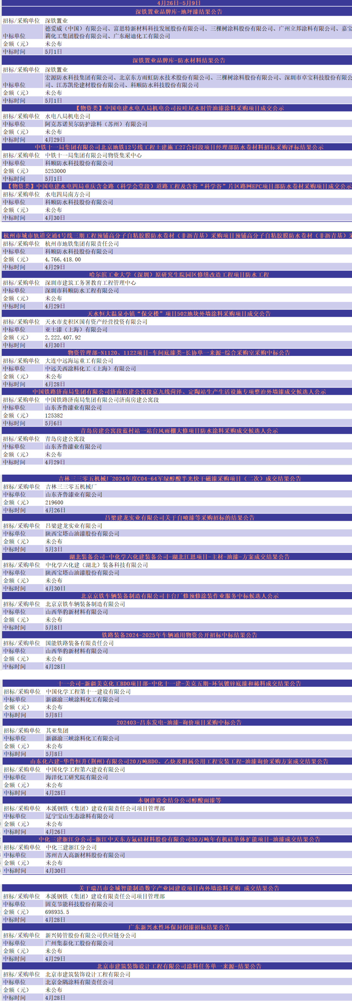 寰俊鍥剧墖_20240510153205.png