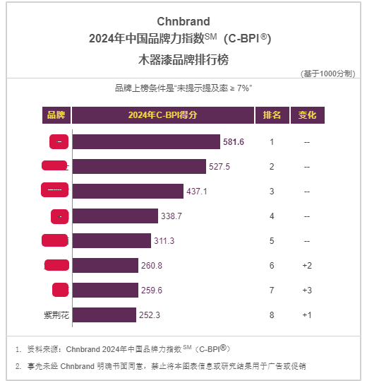 寰俊鍥剧墖_20240510160731.png