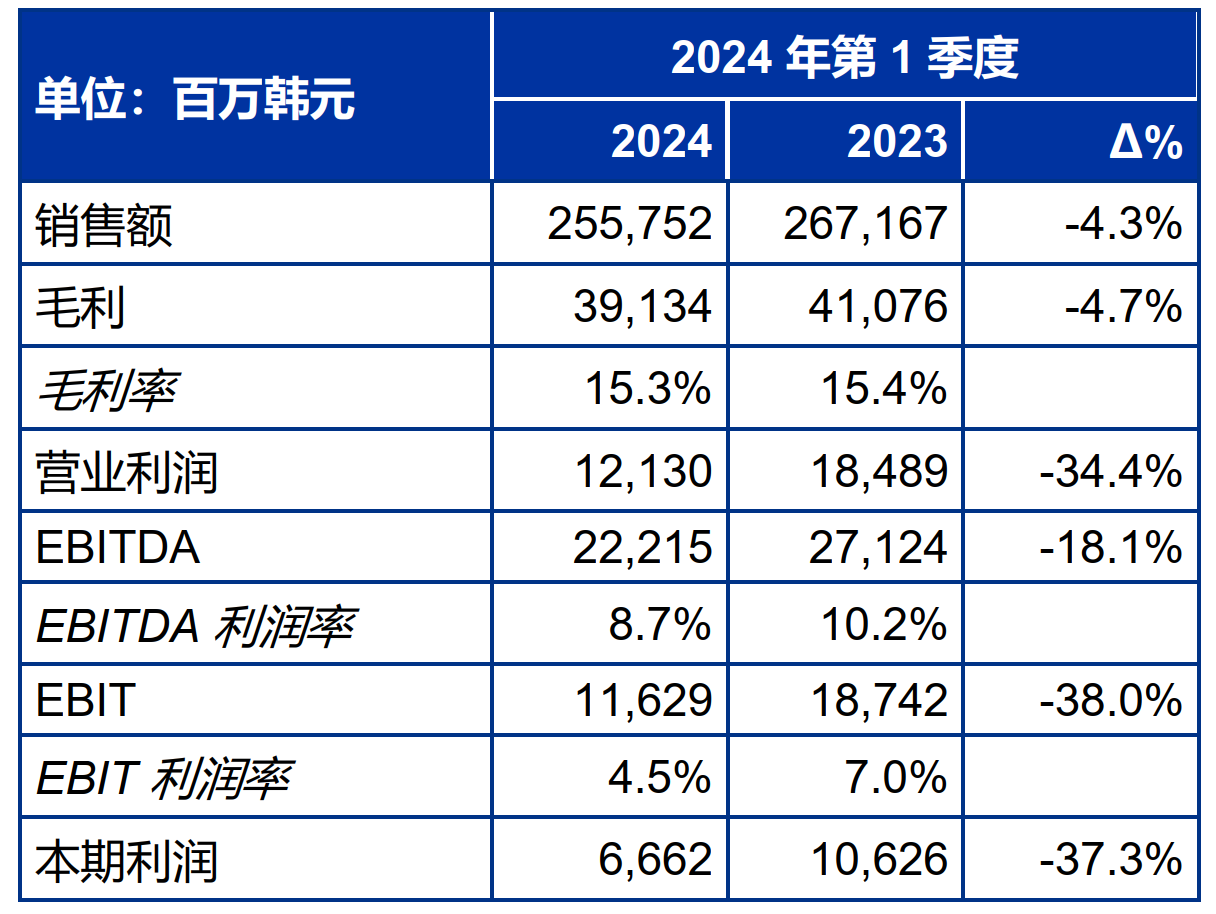 寰俊鍥剧墖_20240514095007.png