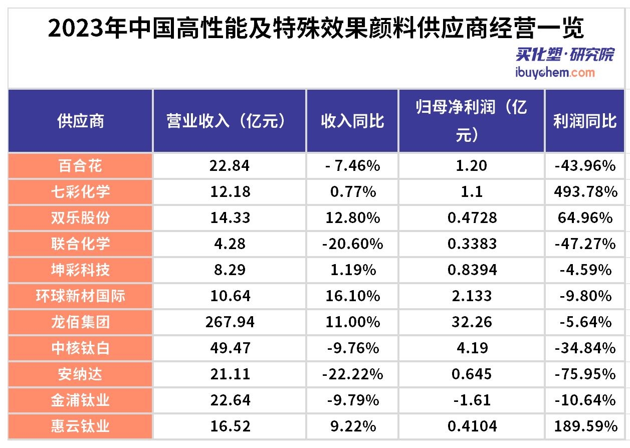 鐮旂┒闄㈣皟浠锋ā鏉縚Sheet1(4)_鍓⬜湰.jpg