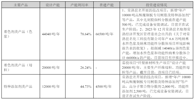 shiming2.png