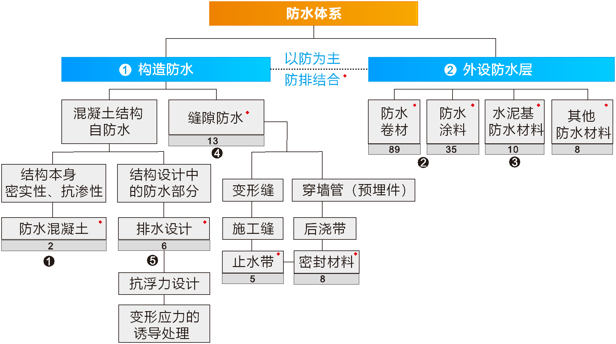 寰俊鍥剧墖_20240527091610.png