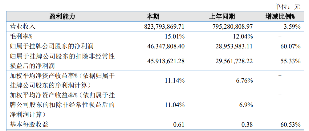 寰俊鍥剧墖_20240613111608.png