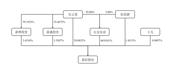 寰俊鍥剧墖_20240613112016.png