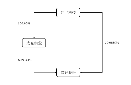 寰俊鍥剧墖_20240613112054.png