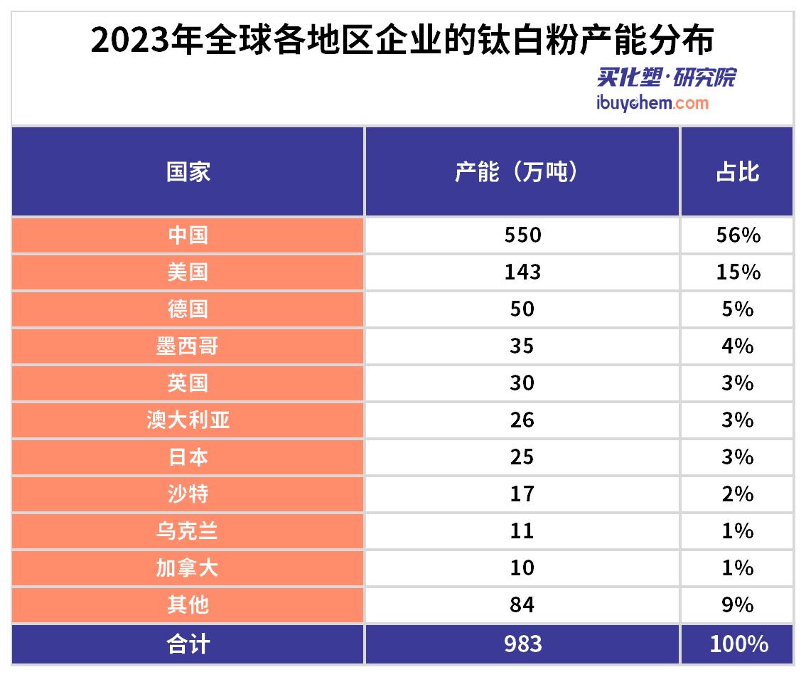 鐮旂┒闄㈣皟浠锋ā鏉縚Sheet1.jpg