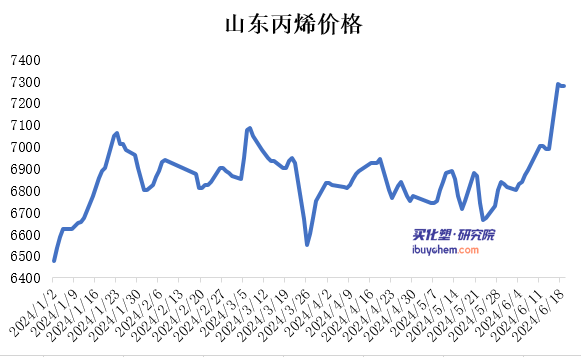 寰俊鍥剧墖_20240619164559.png