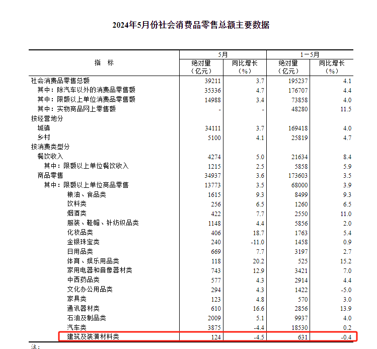 寰俊鍥剧墖_20240619164912.png